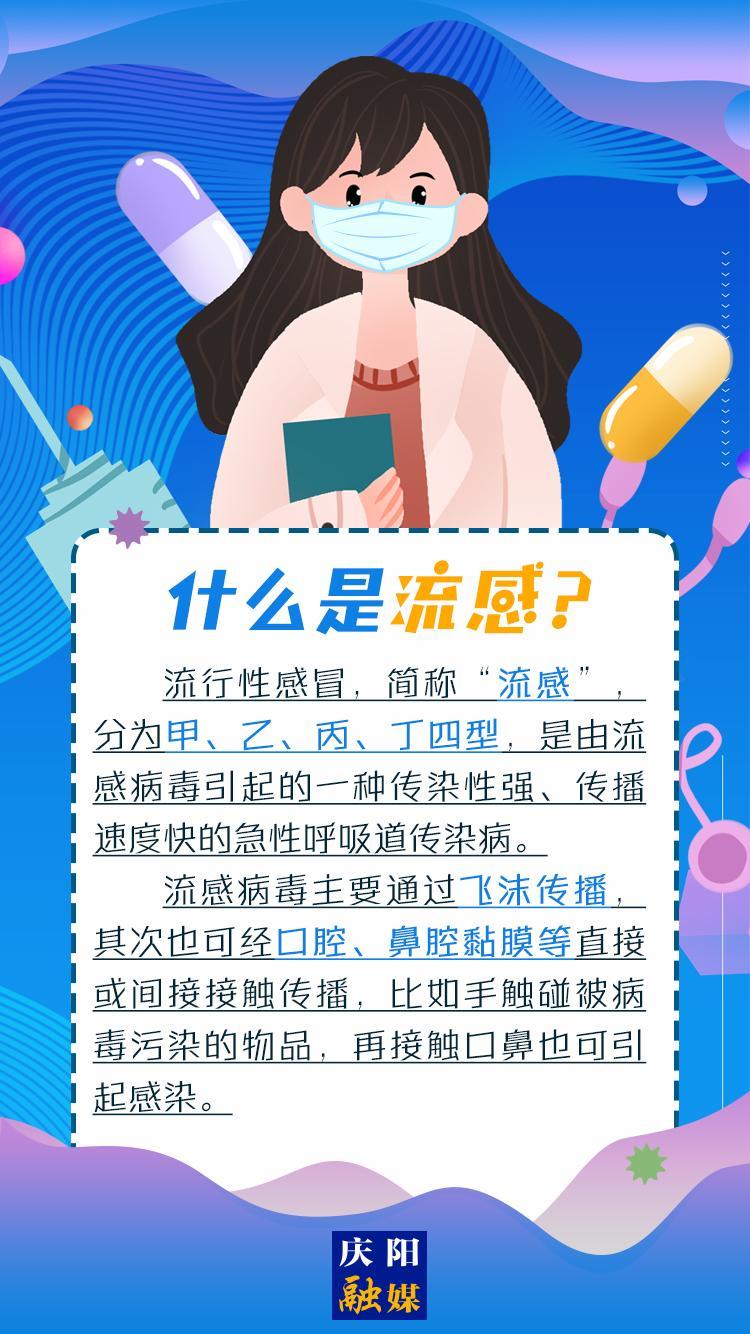 【微海報】流感高發(fā)，治療流感有特效藥嗎？